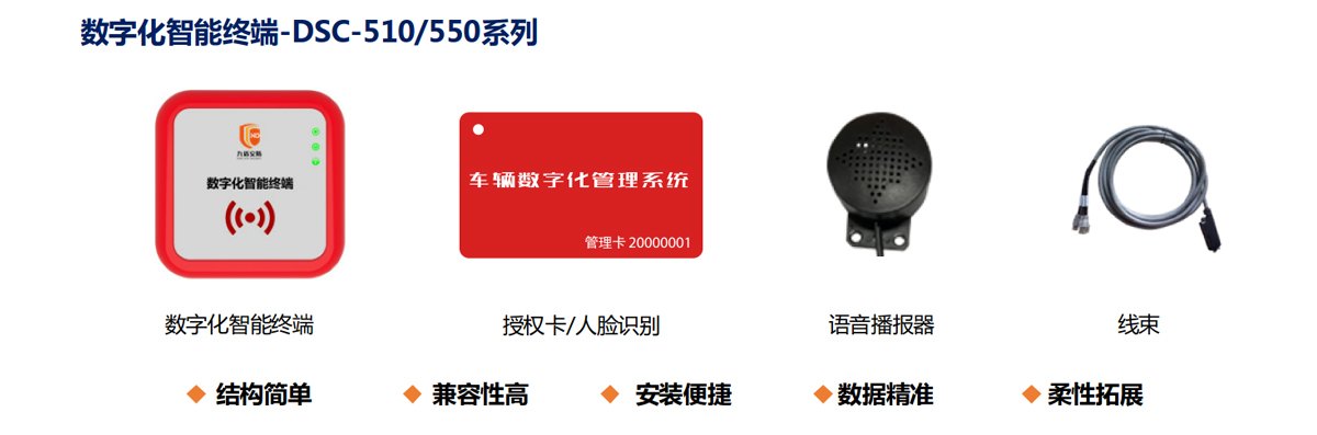 叉車智能管理系統