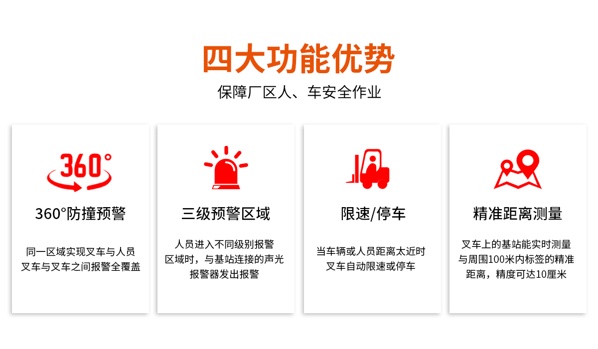 UWB測(cè)距防撞系統(tǒng)