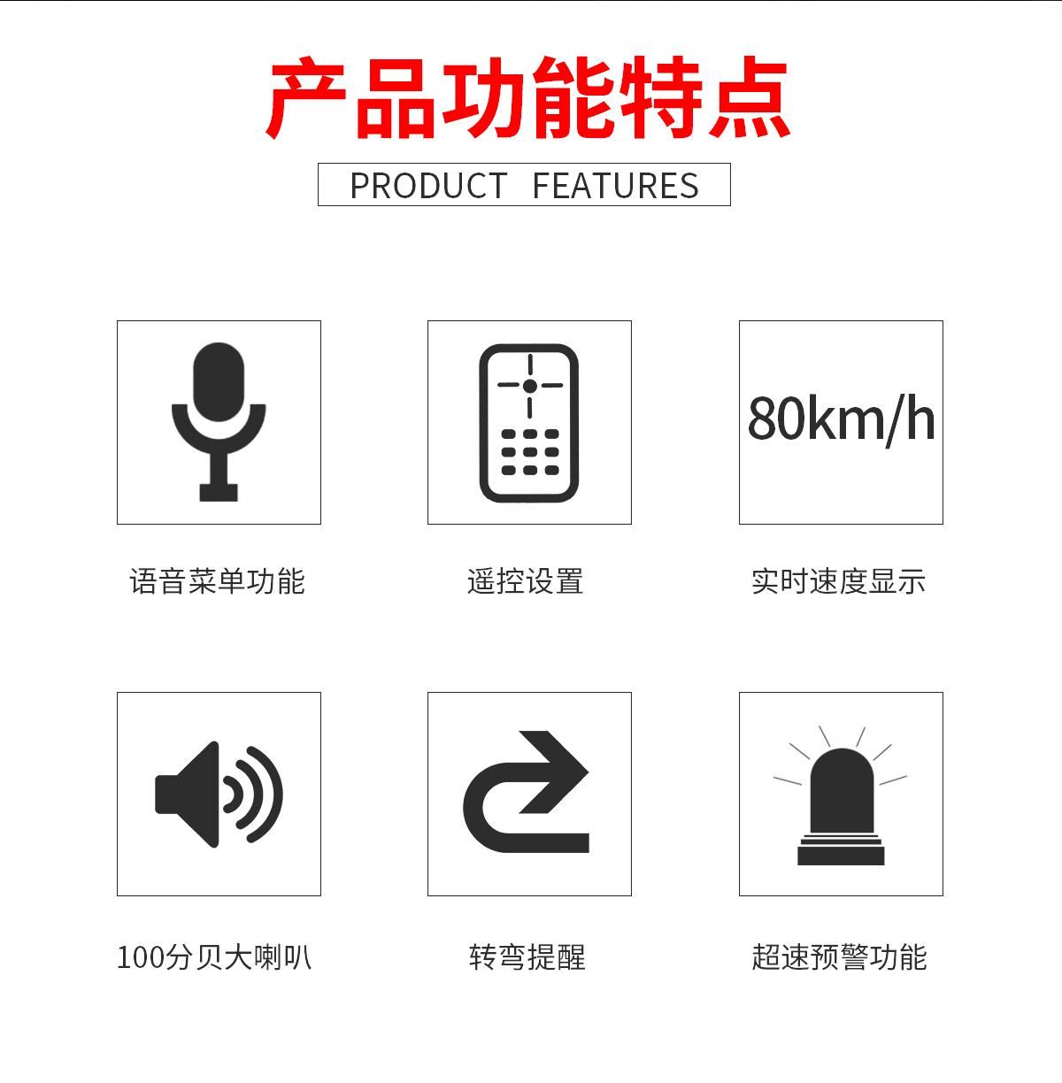 NXS-2B汽車限速器