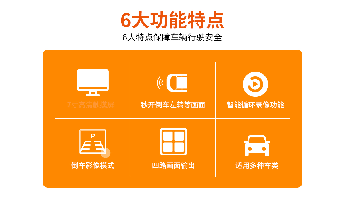 四路一體行車記錄儀