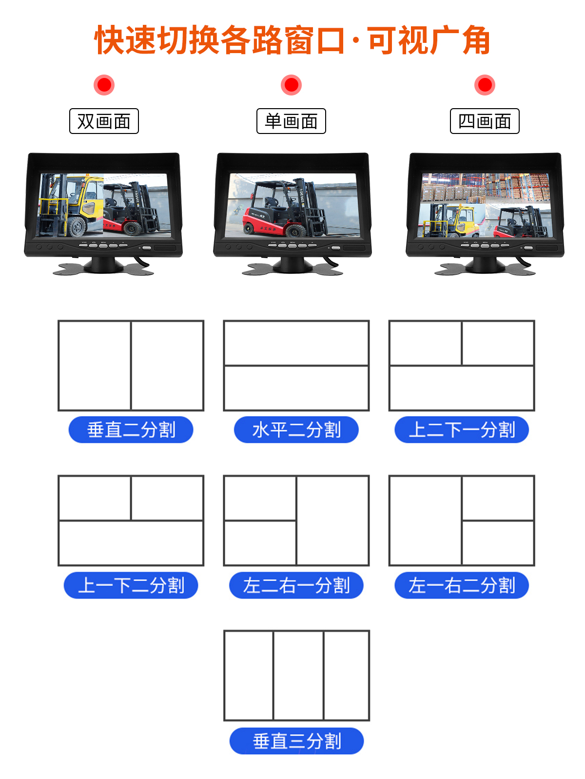四路一體行車記錄儀