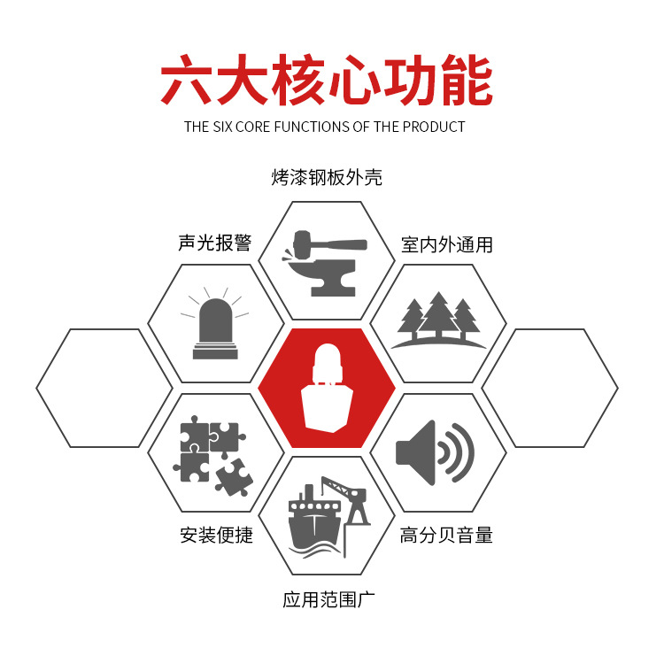 無線遙控聲光報警器