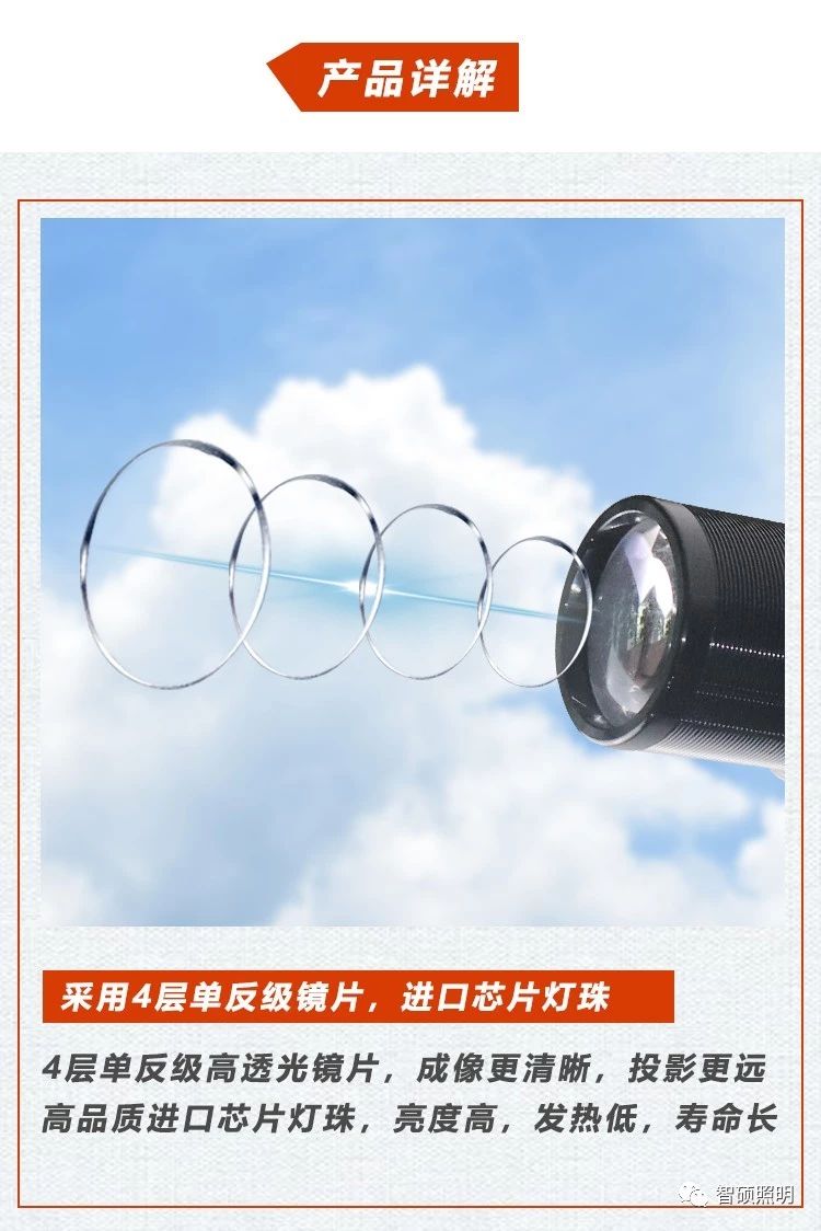叉車安全指示投影燈