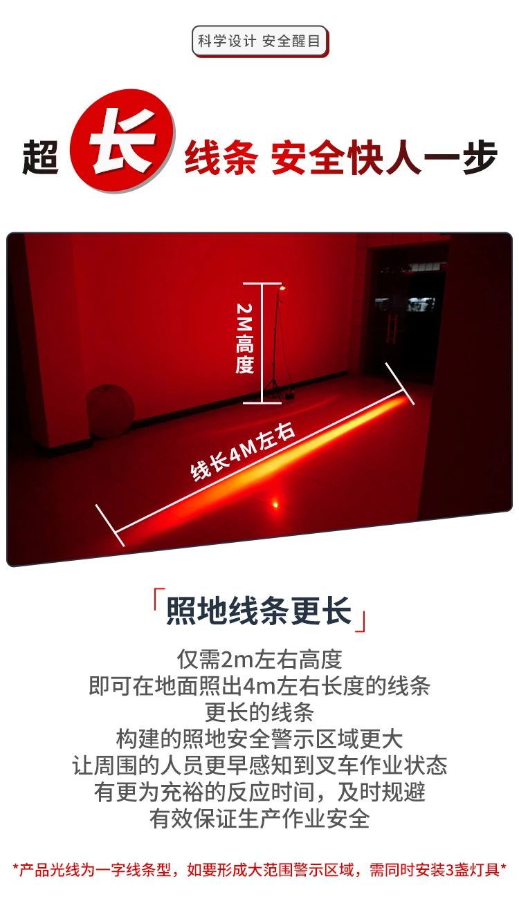升級款高端一字燈